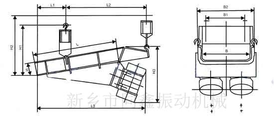 GZGϵ늙C(j)(dng)oϙC(j)a(chn)ƷʾDͬ(dng)C(j)е