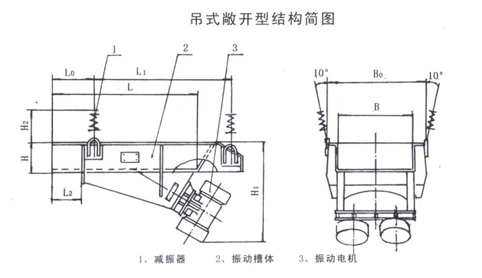 ʽ_늙C(j)(dng)oϙC(j)Y(ji)(gu)(jin)D-ͬ(dng)C(j)е