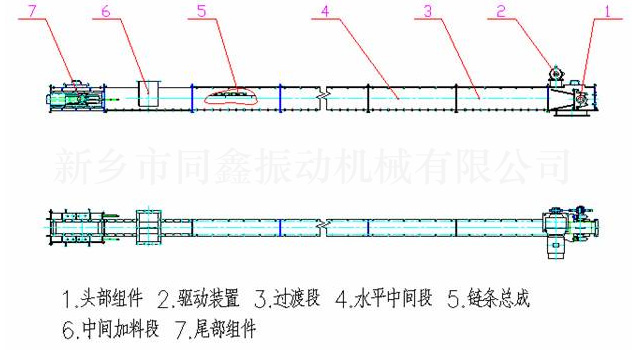 MS系列埋刮板輸送機產(chǎn)品外形結構參考圖：新鄉(xiāng)市同鑫振動機械