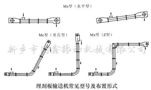 ΰݔ͙Ca(chn)Ʒʽ-l(xing)ͬәCе