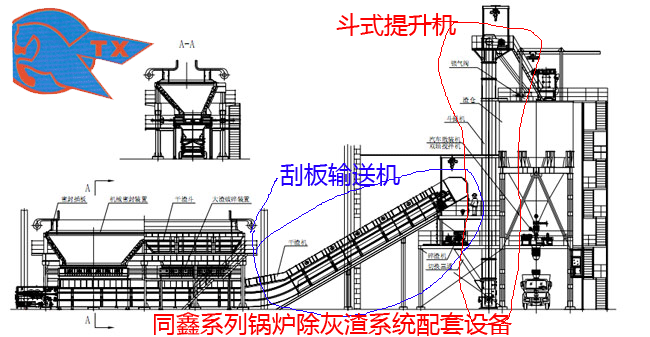 ͬϵ偠tϵy(tng)O(sh)-l(xing)ͬ(dng)C(j)е